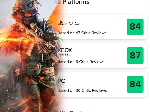 شروع موفق Battlefield 6