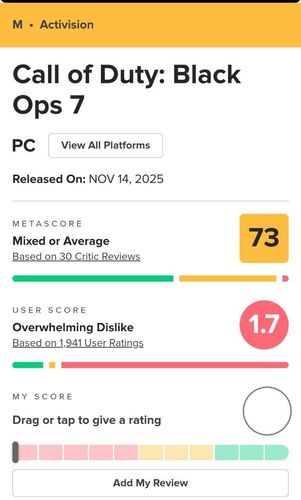 نمرات آپدیت شده COD