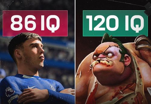 ای کیو گیمرهای مختلف