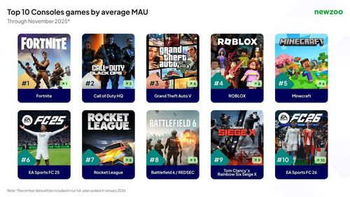 معرفی بازی های آفلاین چند نفره