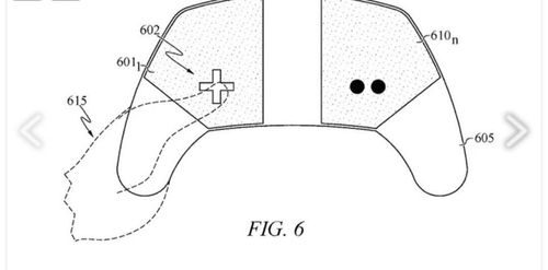 طراحی دسته PS6