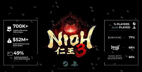 Nioh 3 شروع پر قدرت