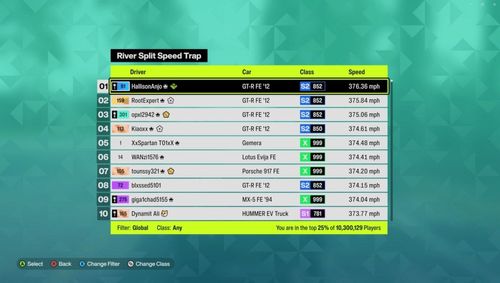 Forza Horizon 6 در صدر