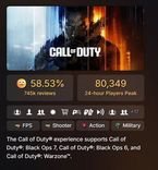 شروع ضعیف COD OPS7 